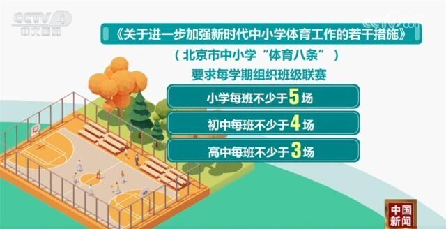 等顶级球星